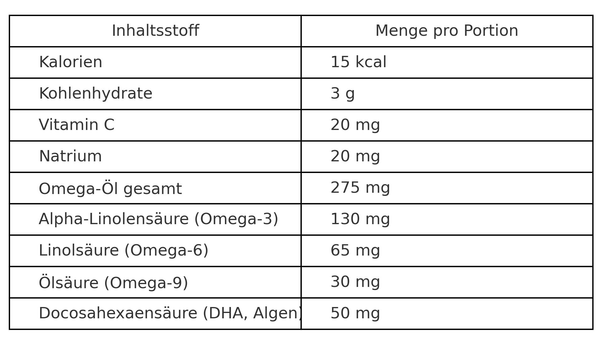 Omega 3/6/9 Gummibärchen